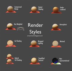 an image of the different types of rocks and their names on a gray background with text that reads render styles