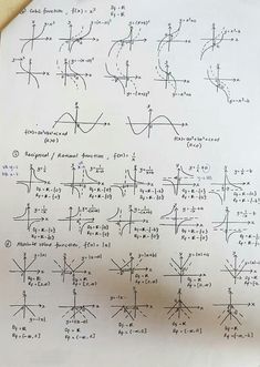 a piece of paper that has some writing on it with numbers and lines drawn in it