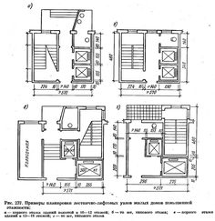 the floor plan for an apartment with three separate rooms