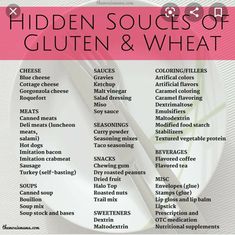 Hidden Gluten, Gluten Free Food List, Celiac Diet, Gum Flavors, Standard American Diet, Gluten Free List, American Diet