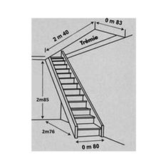 a stair case with measurements for the steps