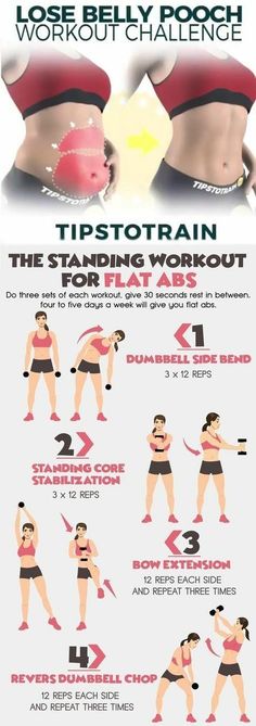 a poster showing how to do the most exercises