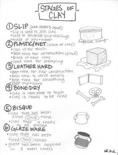 a poster with instructions on how to clean dishes and other things for cleaning the house