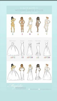 an illustrated guide to wedding dress styles and body types