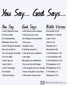 a piece of paper with the words you say, god says and bible verses