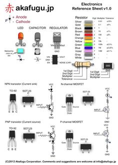 the electronic circuit diagram shows various components and functions for each device, including two different types of