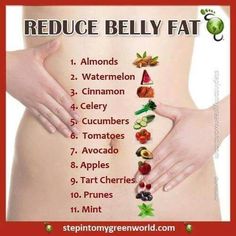 Reduce Belly Fat Fedtforbrændende Mad, Belly Fat Burner Workout, Smoothies Vegan, Fat Burner Workout, Flat Belly Foods, Belly Fat Burner, Fat Burning Foods, Burn Belly Fat