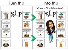 a poster showing how to turn this into an interactive activity for students with pictures on it