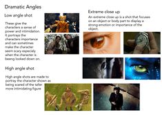 an article about dramatic angles and how they are used to make it look like the movie