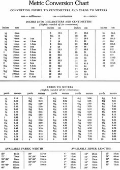 a table with numbers and times on it