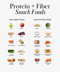 High Protein Food, Fiber Snacks, Healthy Eating Inspiration, Healthy Food Swaps, Food Swaps, Protein Food, Healthy High Protein Meals, Healthy Swaps, Food Swap