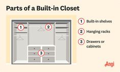 Built-in closet parts illustrated, including shelves, racks, and drawers Built In Closet, Smart Closet, Maximize Storage, Build A Closet, S Design, Organization Solutions, Closet Designs, Storage Solution