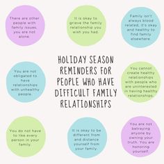 Holiday Reminders Mental Health, December Mental Health, Holidays And Mental Health, Holiday Mental Health, Christmas Mental Health, Family Issues Quotes, Holiday Survival Guide, Mental Note, Bad Relationships