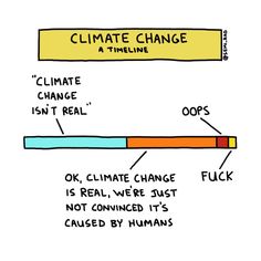 Climate Change: A Timeline Home Fine Art Print by Semi-Rad Save Planet Earth, Global Issues, Climate Justice, Environmental Awareness, Environmental Issues, Reuse Recycle, Environmental Science, Change Quotes