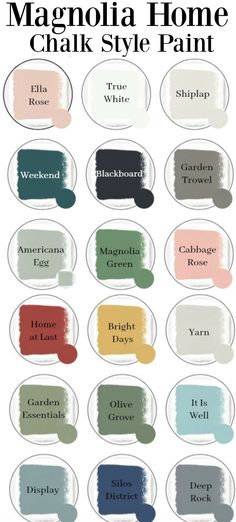 the best paint colors for your home and what to use them in their design projects