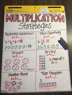 a white board with multiplication and numbers on it that is attached to a clipboard