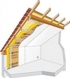 an image of a roof that has been built into the side of a building with wood beams