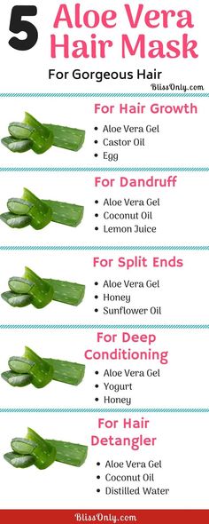 “Give your hair proper nutrition and get rid of all hair problems including hair loss, split ends, dry hair, dandruff by applying these 5 aloe vera hair mask. It would not only help in hair growth but” Aloe Vera Hair, Aloe Vera Hair Mask, Split Ends Hair, Makeup Tip, Resep Diet, Aloe Vera For Hair, Homemade Hair Products, Healthy Hair Tips, Diy Hair Care