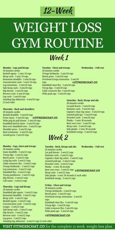 FIERCE Weight Loss Gym Routine (4 -12 Weeks) Gym Routine Women, Weekly Gym Workouts, Lean Workout, 30 Day Workout Plan, Gym Plans, Toned Legs Workout, Fitness Hacks, Mini Workouts, Gym Workout Plan For Women