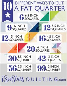 the ultimate guide to cutting your own squares for quilting and sewing with instructions on how to