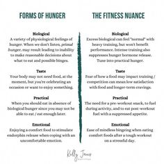 Hunger can be confusing. Learn about the forms of hunger and how training impacts our responses, so you can learn to honor your hunger for performance. Kelly Jones, Dinner Recipes Healthy Family, Longevity Diet, Too Much Sugar, Eating Too Much, Nutrition Articles, Post Workout Snacks, Low Blood Sugar, Mental Energy