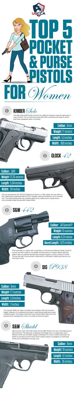 Check out the complete list of concealed carry handguns for women. Our list features the best lightweight, easy to shoot, yet extremely accurate handguns reviewed by Concealed Carry Magazine Handguns For Women, 38 Special, Apocalypse Survival, By Any Means Necessary, Bear Arms, Baby Hands, Emergency Preparedness, Number 2, Awesome Stuff