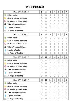 a table with numbers and times for different tasks