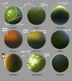 an image of different planets with names