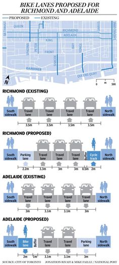 an info sheet shows the different types of vehicles in which they can be seen on this map