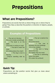 a green poster with the words prepositions on it