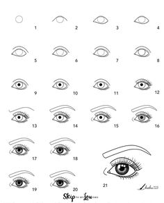 how to draw an eye step by step instructions for beginners and advanced drawing students