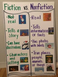 a poster with words and pictures on it that read fiction vs non fiction, not real