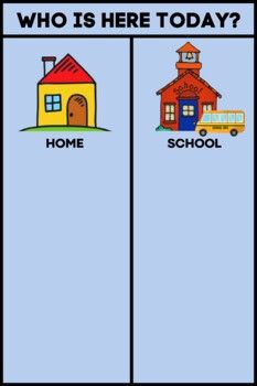 two houses with the words who is here today? and school