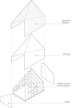 an architectural diagram showing the various sections of a house and its surrounding structure, including two levels