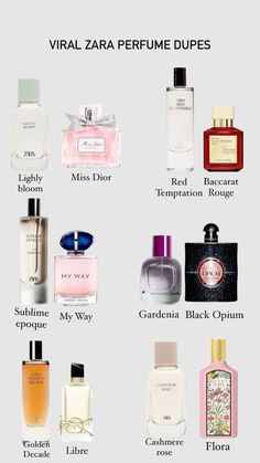 Zara Duplicate Perfume, Perfume Duplicates, Best Zara Perfume For Women, Zara Perfume For Women, Zara Perfume Duplicates, Perfume Recommendation, Viral Perfume, Zara Parfum, Zara Fragrance