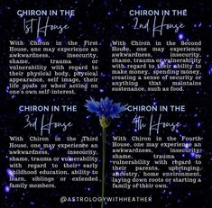 an open book with the words chron in the middle and blue flowers on it