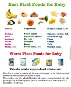 an advertisement for baby food with the words best first foods for baby written below it