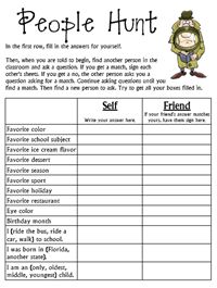 the people hunt worksheet is shown with an image of a person in uniform