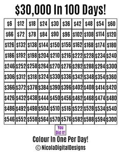 the $ 3 00 in 100 days is shown with an image of numbers on it