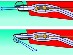 an image of two different types of electrical wires with arrows pointing to the opposite ends