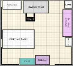 the floor plan for a sewing studio