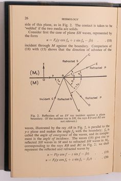 an open book with diagrams and text on the page, showing two lines that are parallel to each other