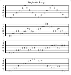 the basic guitar tabula for beginners to learn how to play bassinets