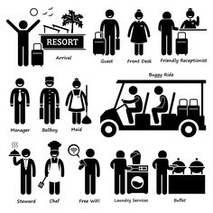 black and white pictograms of people at an airport or resort, with their luggage