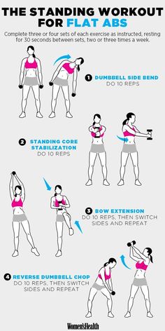 an info sheet showing how to do the standing workout for flat absorptions