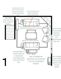 the floor plan for a small living room