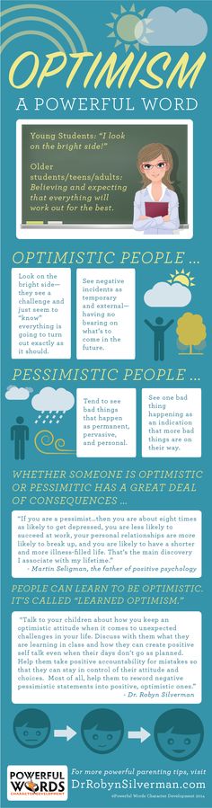 an info sheet with the words optimism and how to use it in different ways