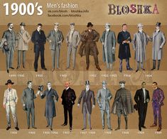 Edwardian Mens Fashion, 20th Century Fashion, Edwardian Fashion