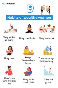 Top habits of wealthy and highly successful women Rich Habits Successful People, Tips To Be Rich, What Rich People Do, How To Be Wealthy, Rich Girl Habits, Rich People Habits, How To Be A High Value Woman, How To Date, Rich People Lifestyle