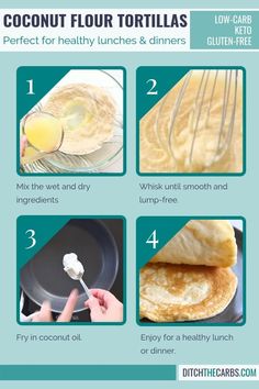 instructions for how to make coconut flour tortillas